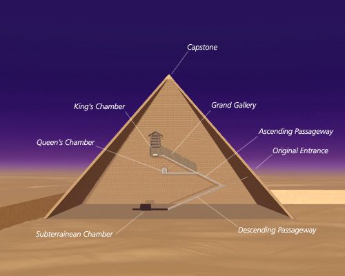 pyramidinterior.jpg